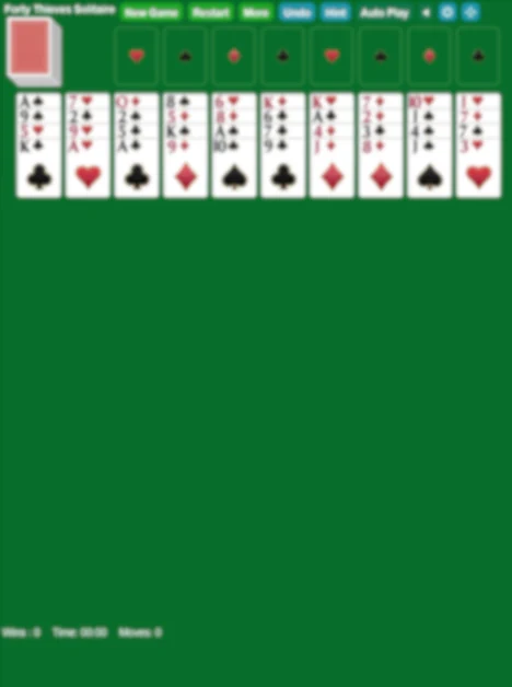 Start Forty Thieves Solitaire Game
