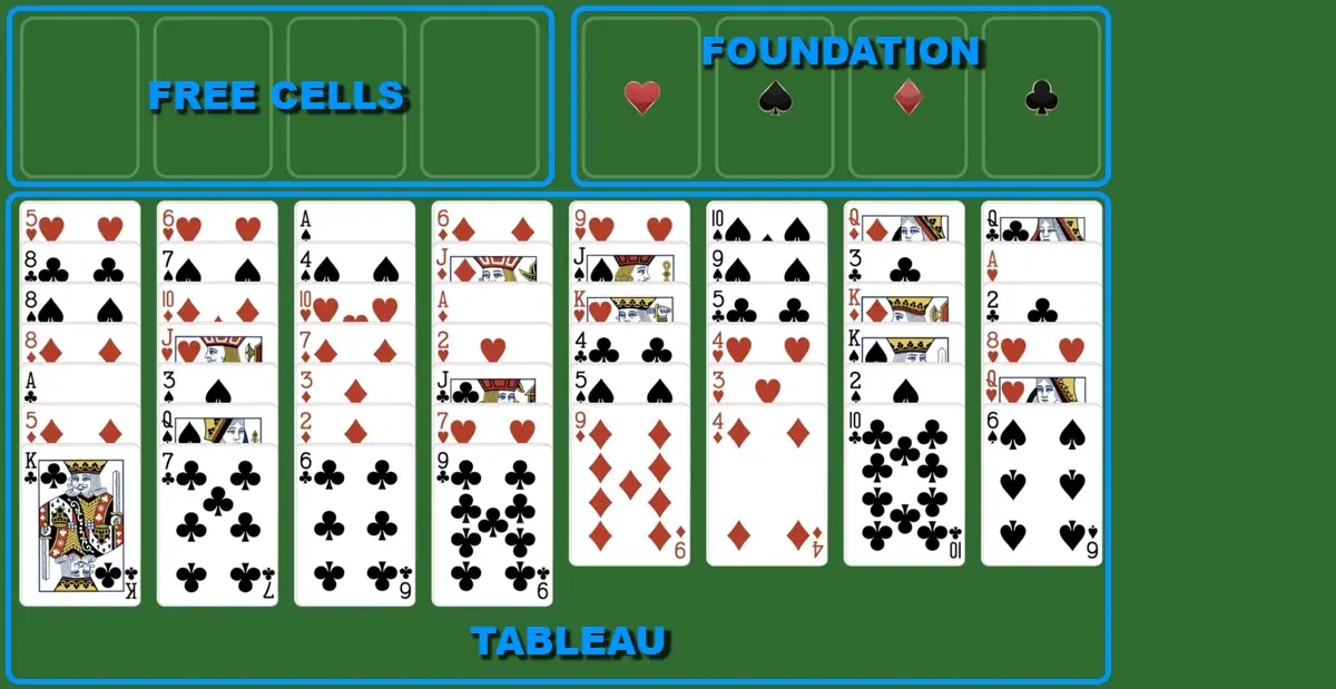 Freecell Solitaire Card Game On Green Background With Standard